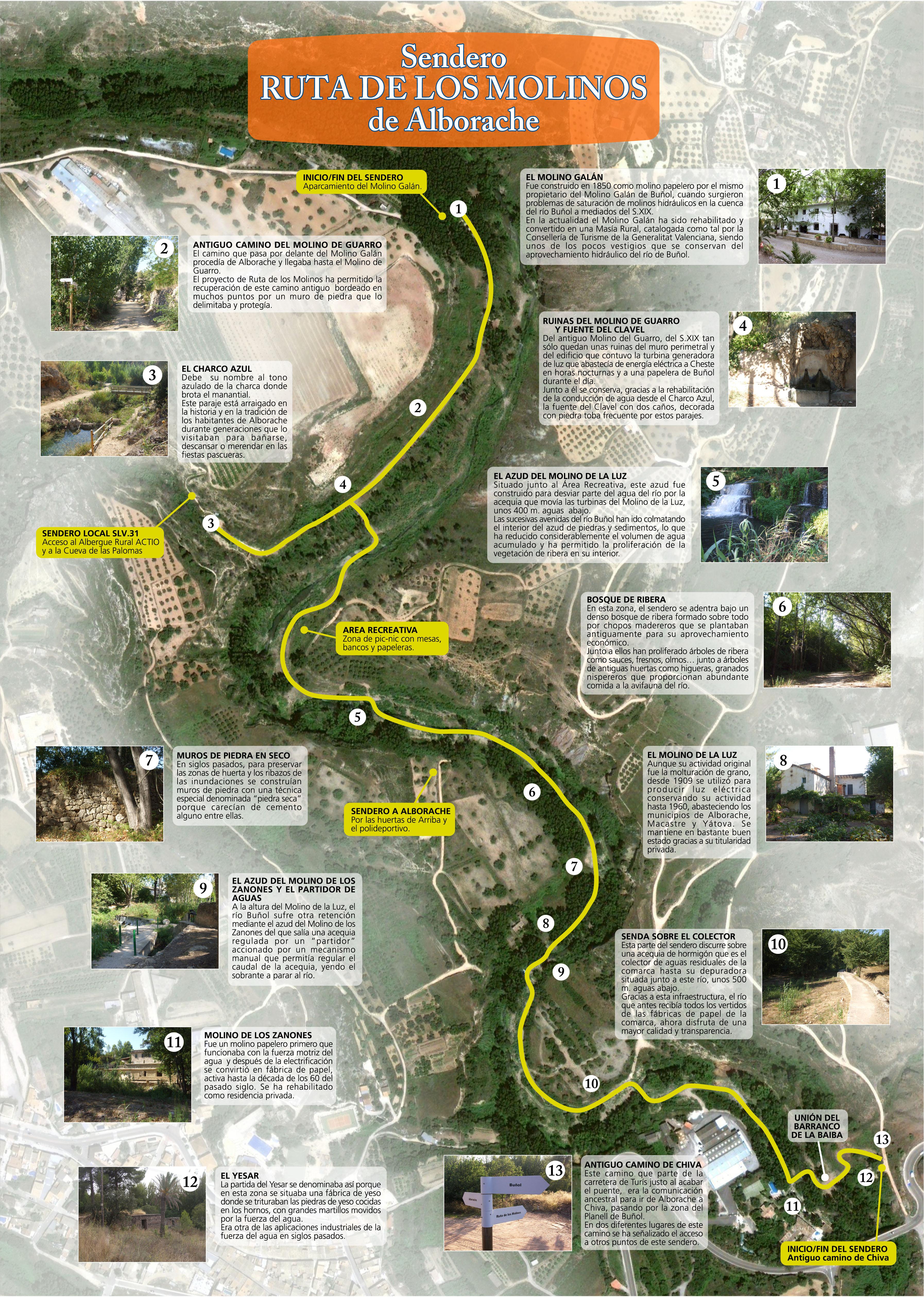 Charco Azul y Ruta de los Molinos, por Albergue de Turismo Rural ACTIO