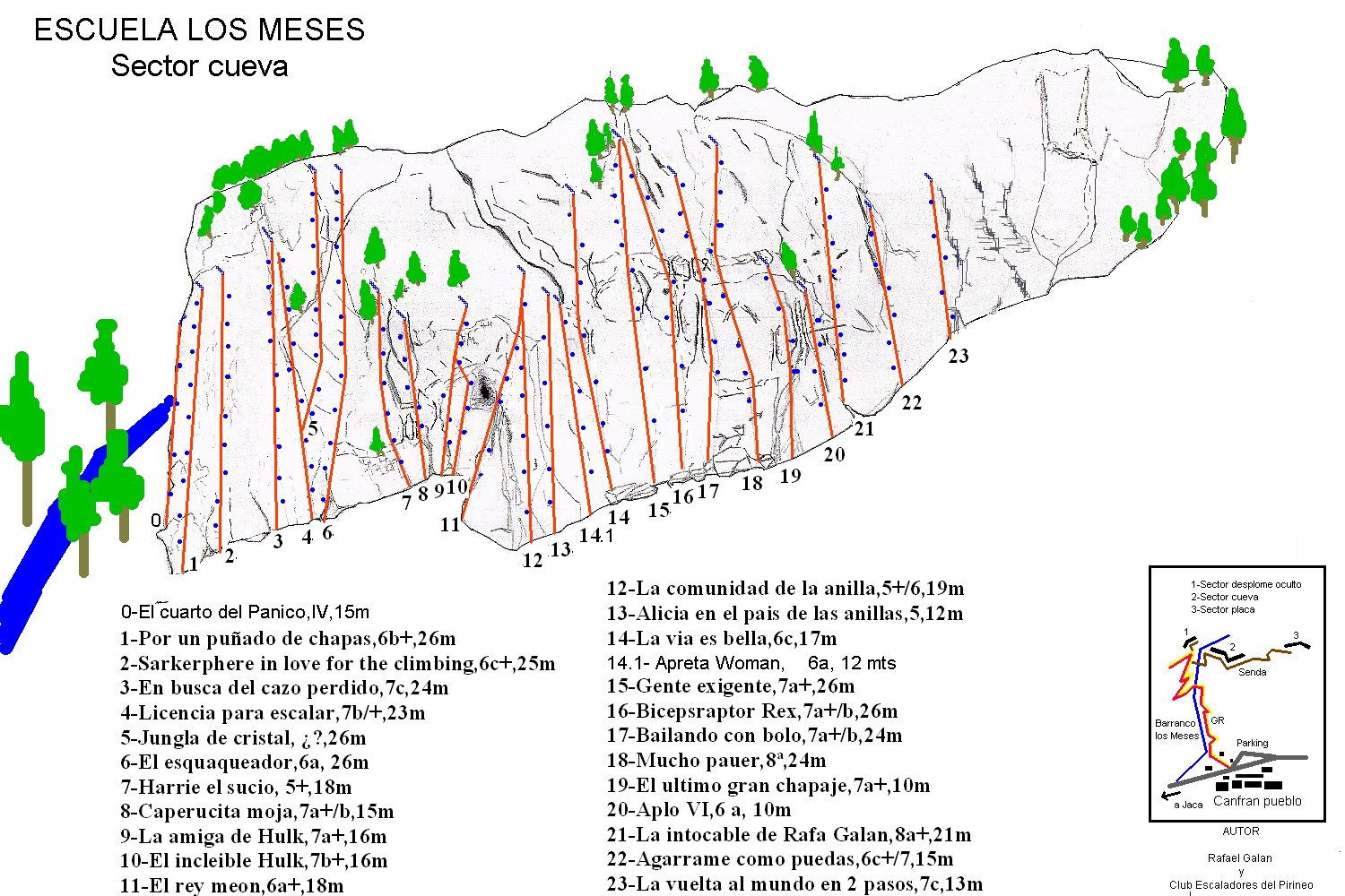 Los meses y peña caida, por Icovalu Guias de Montaña